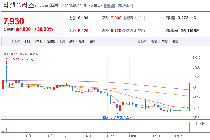 (주)픽셀플러스 이미지