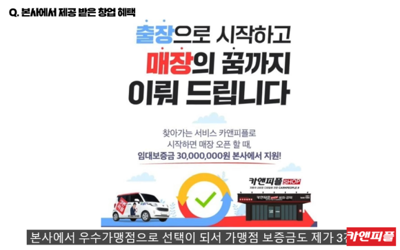 카앤피플샵중랑 이미지