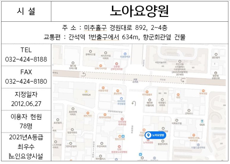 은혜요양보호사교육원 이미지