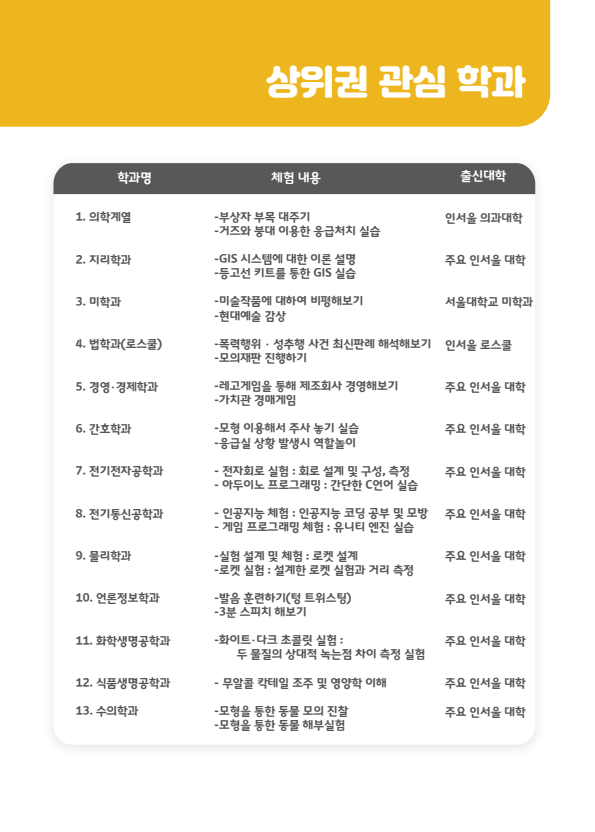 경암중학교 이미지