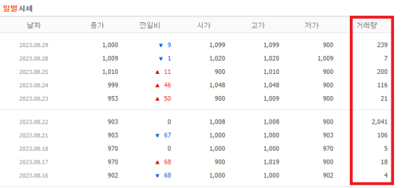 (주)파워풀엑스 이미지