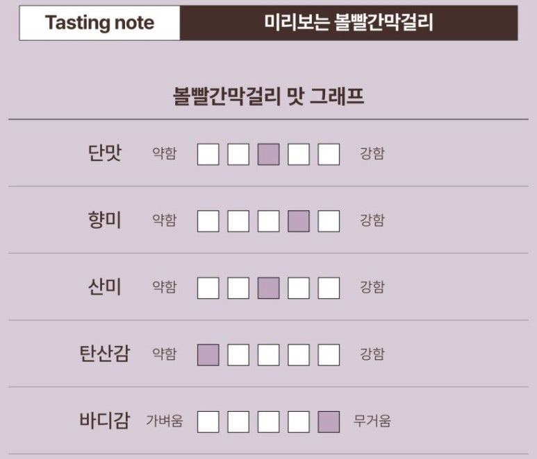벗드림 양조장 이미지