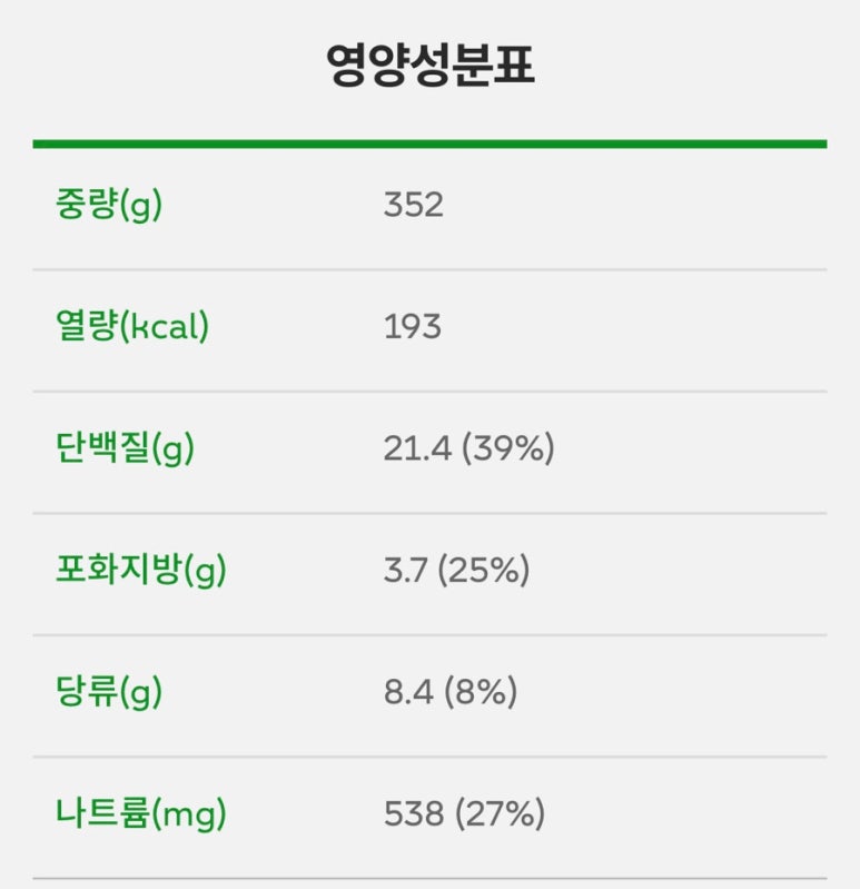 써브웨이 애오개역점 이미지