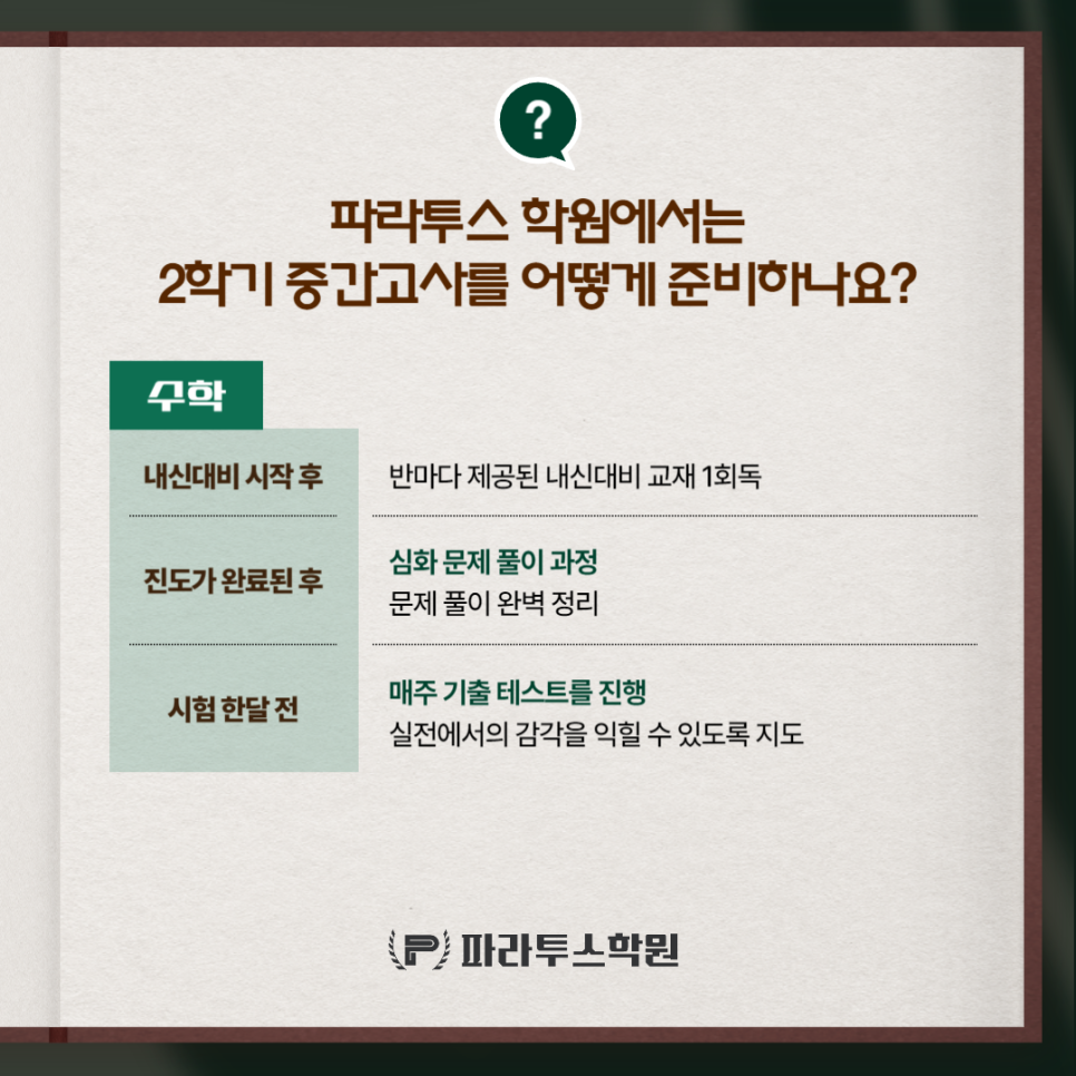 파라투스영어수학학원 이미지