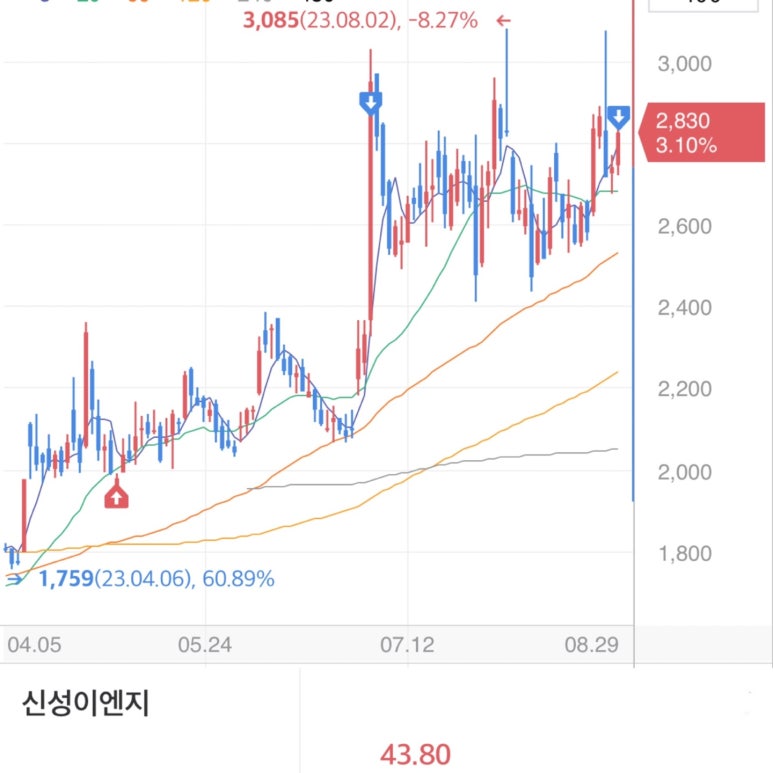 청산이엔지 이미지
