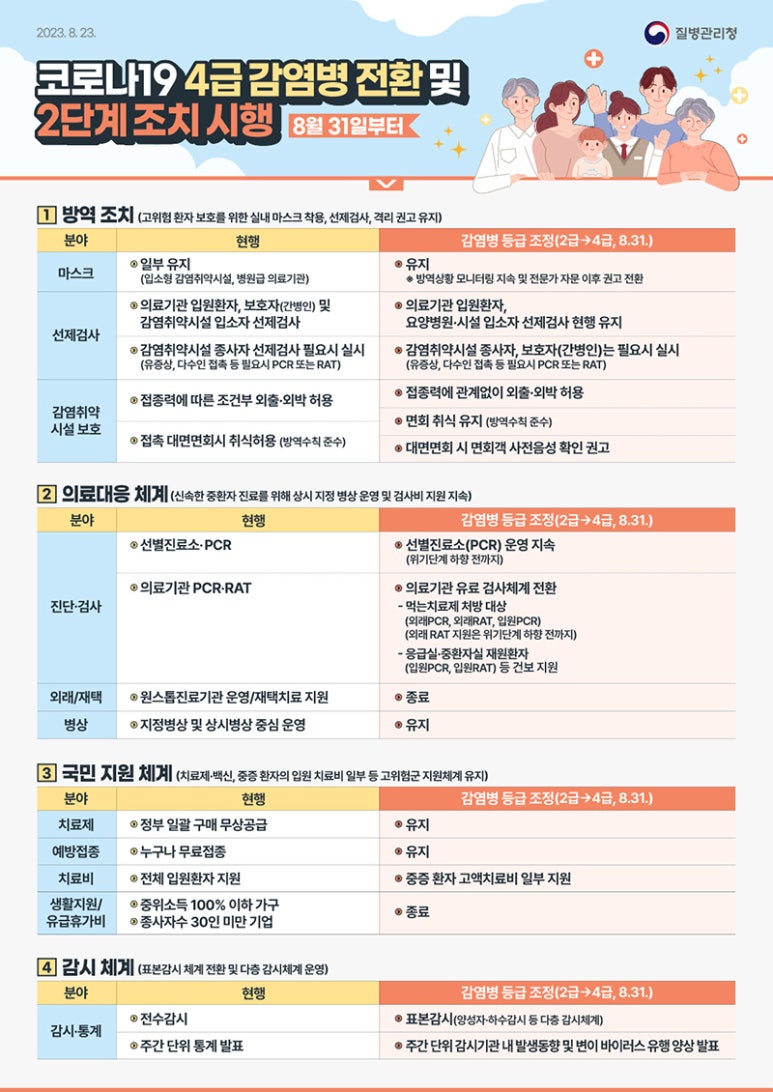 깨끗한도배인테리어 이미지