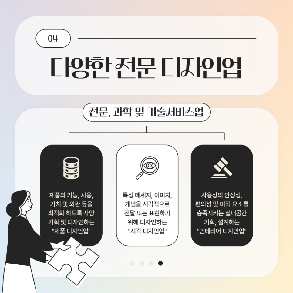 제품 디자인업 이미지