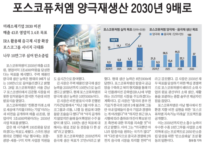 퓨처비전 이미지