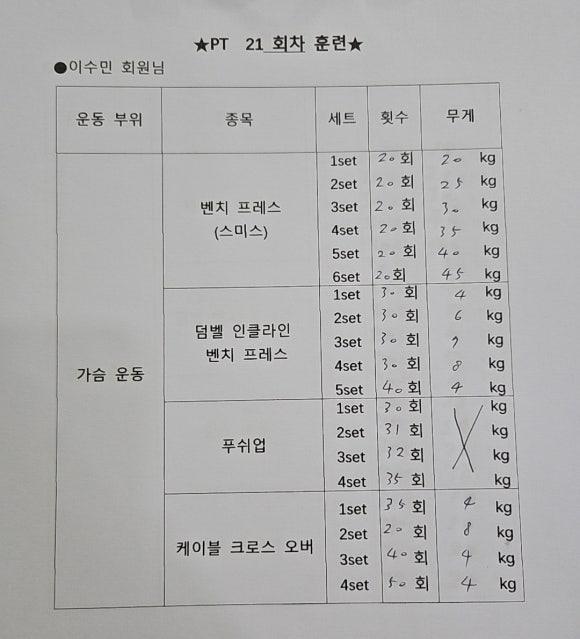 이*민 이미지