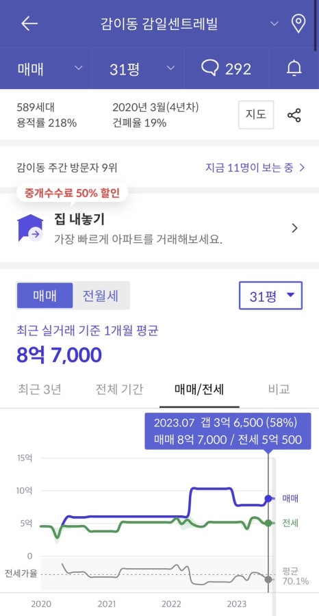 감일초등학교 이미지
