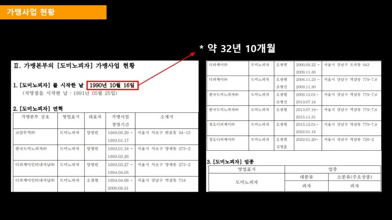 청오디피케이(주)() 이미지