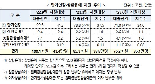 (주)대한기연 이미지