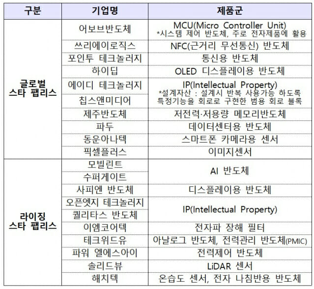 쓰리에이미디어 이미지