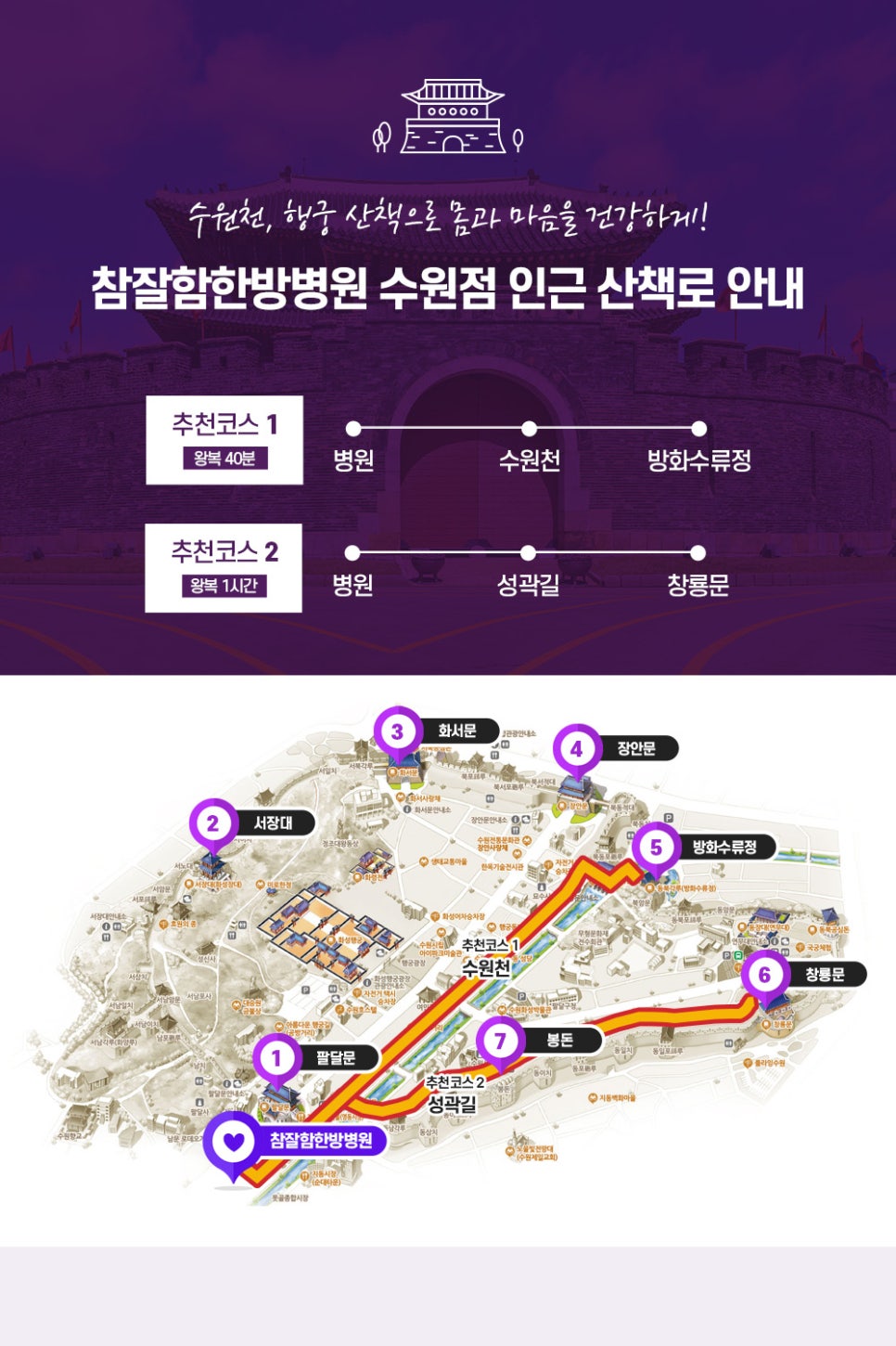 참자연한방병원 이미지