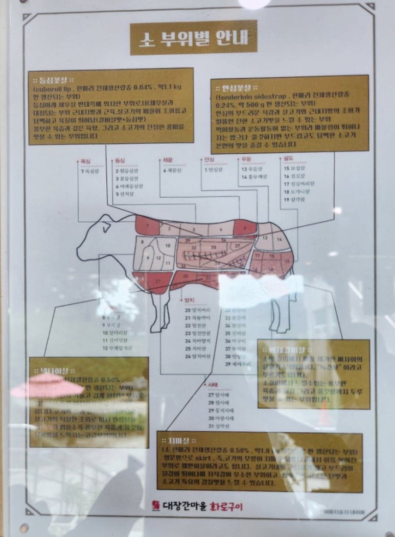 수비드고기마을 이미지