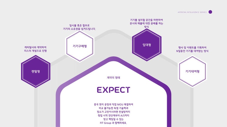 에프아이티그룹 이미지