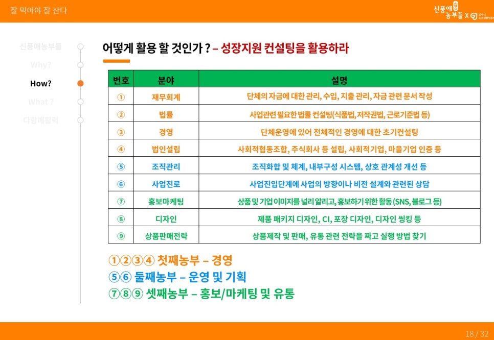 디에스교육컨설팅 이미지