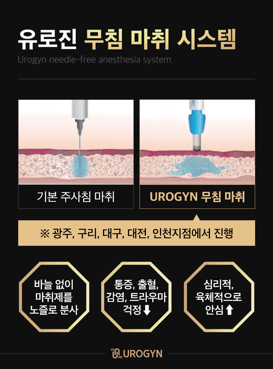 수비뇨의학과의원 이미지