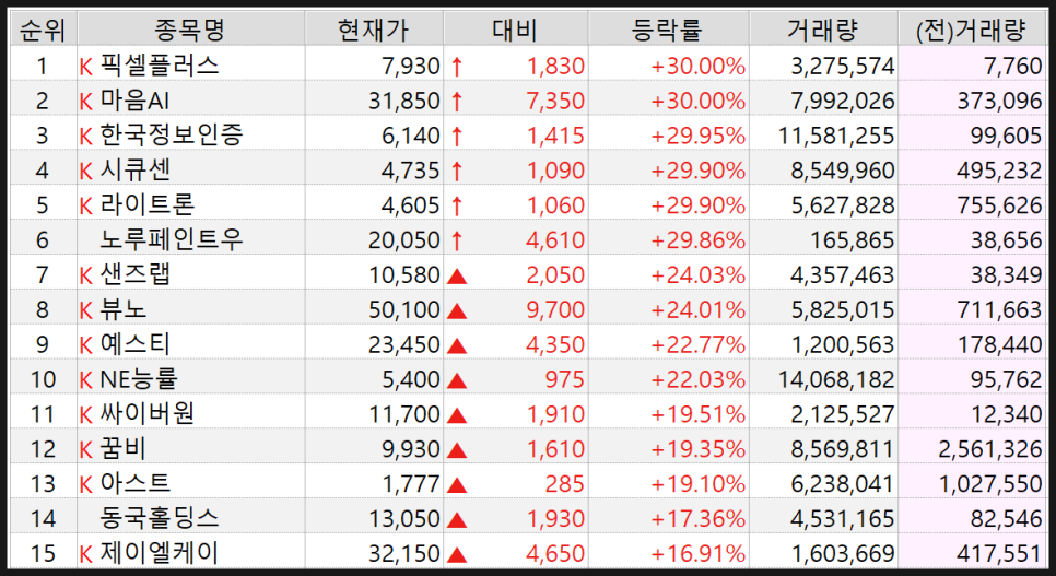 쓰리에이미디어 이미지