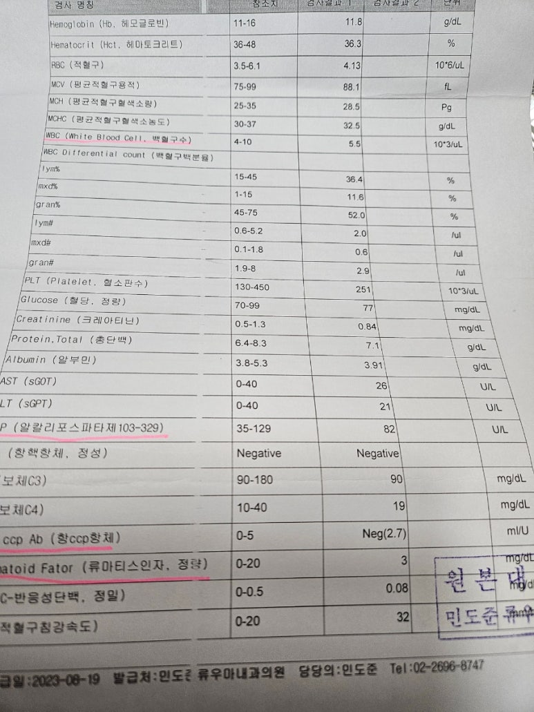 민도준류우마내과의원 이미지