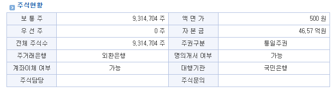 메디셀코리아 이미지
