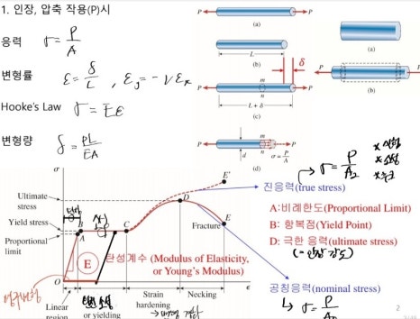 네이버블로그