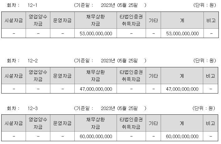 에이치디현대오일뱅크(주) 이미지