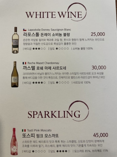 멜롯 이미지
