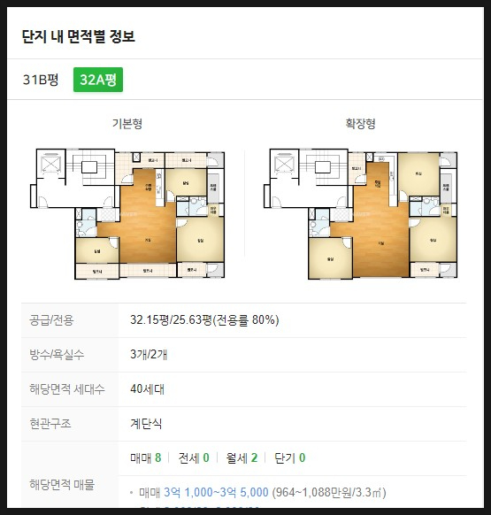 영남종합가스 이미지