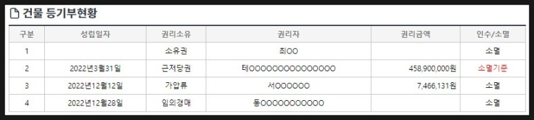 (주)한솔자산관리 이미지