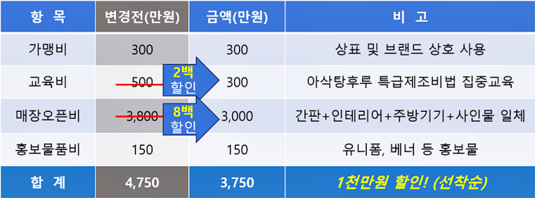 수억식자재 이미지