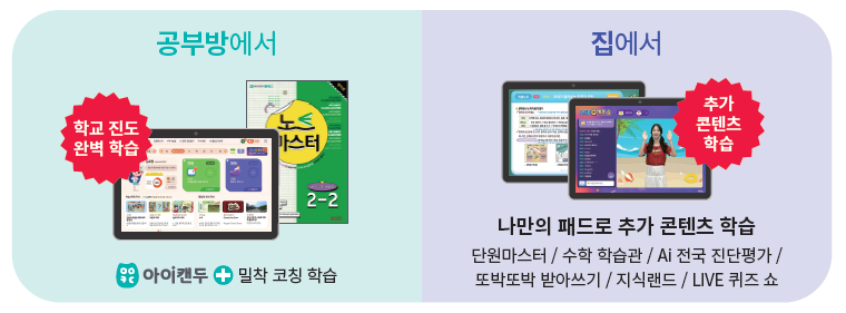 아이캔시스템 이미지