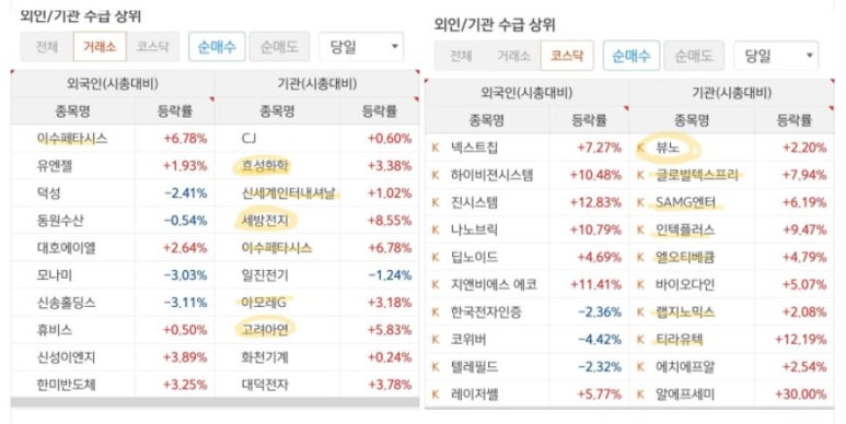 (주)세방유화 이미지