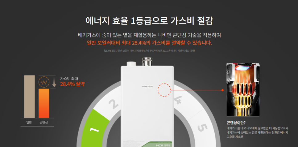 친환경행복한집 이미지