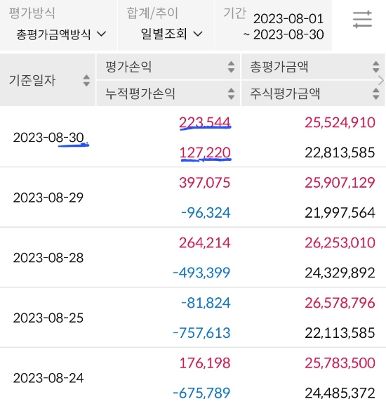라우드웍스 이미지