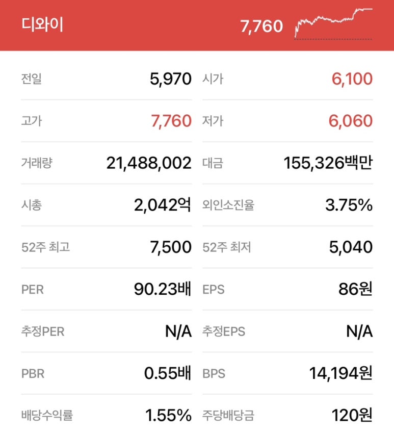 디와이시스템 이미지