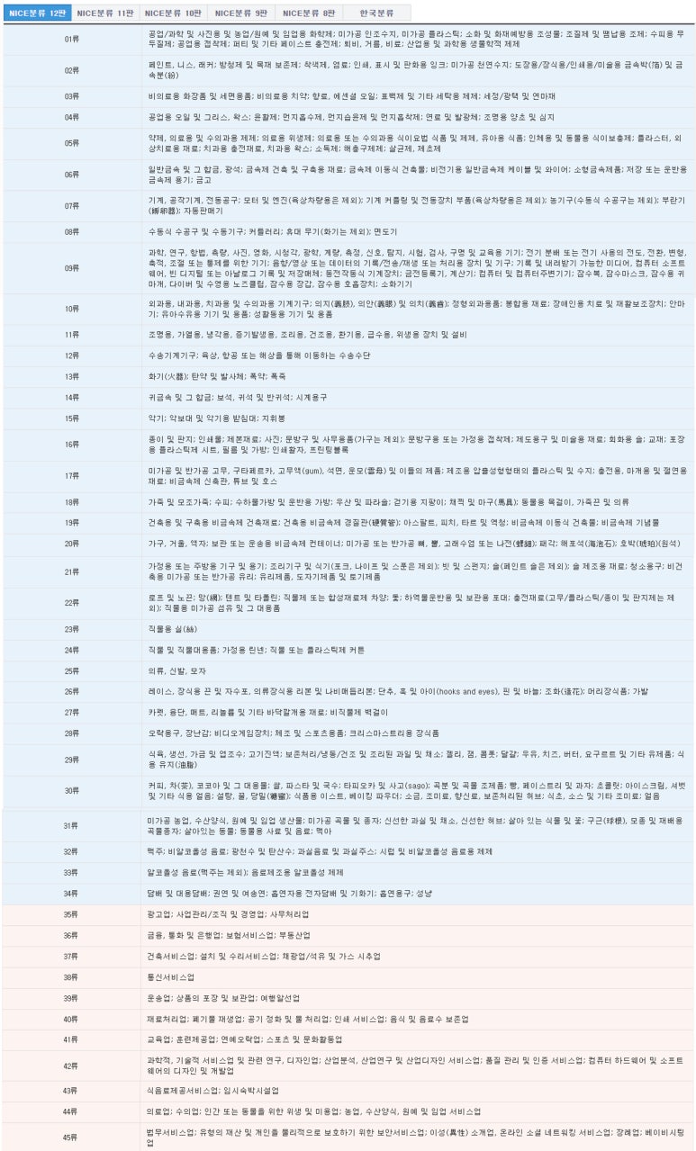 이준한의원 이미지