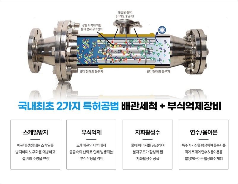 장터부식 이미지
