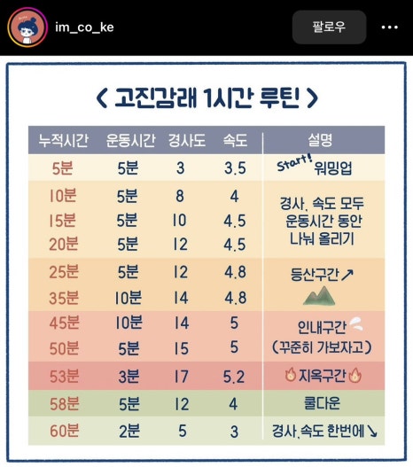 (주)마이푸드 이미지