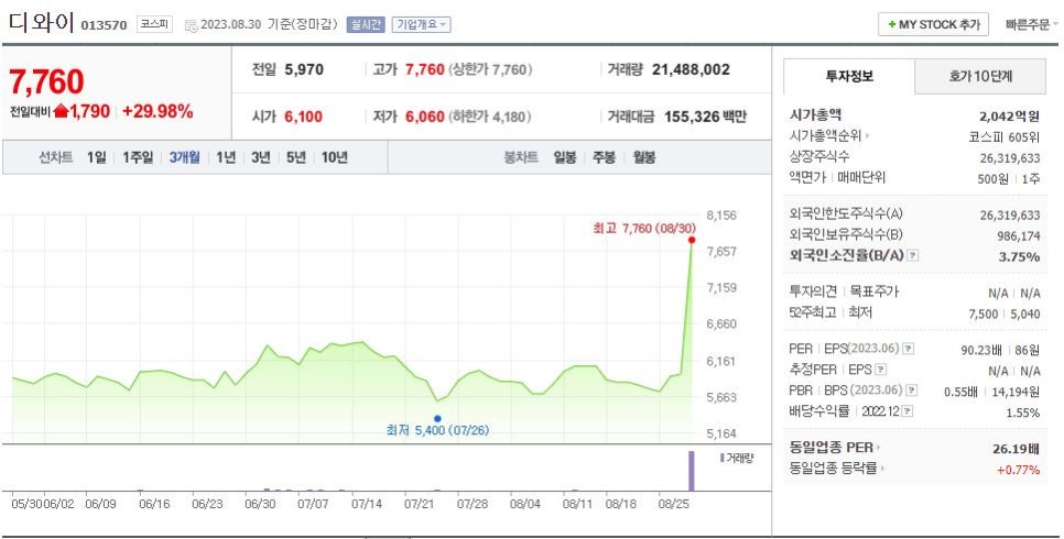 이노베이트컨설팅 이미지