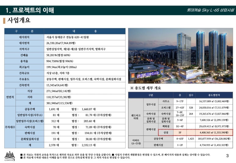 청량리 롯데캐슬 SKY L-65 이미지