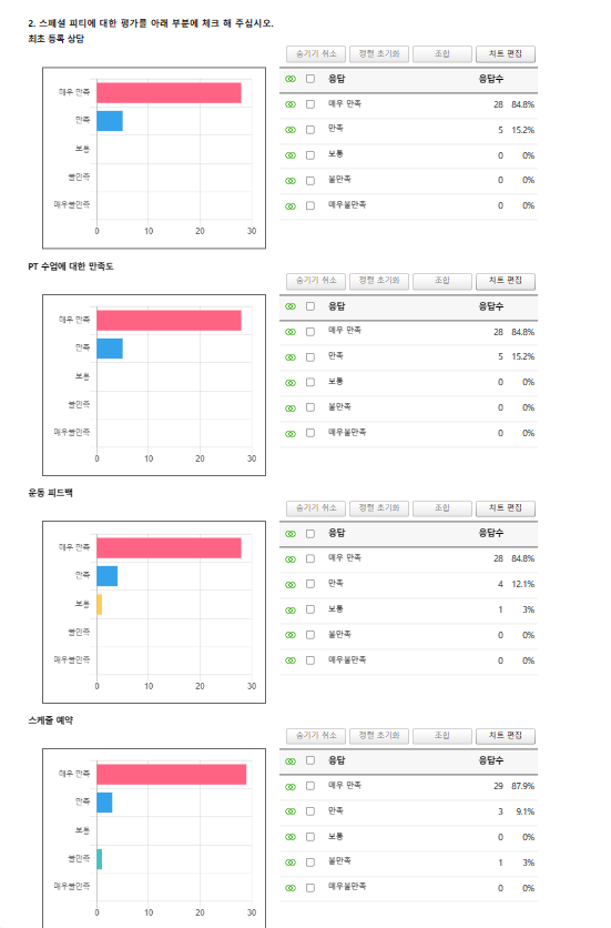 넘버원시스템 이미지