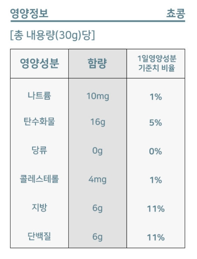 늘봄식품 이미지