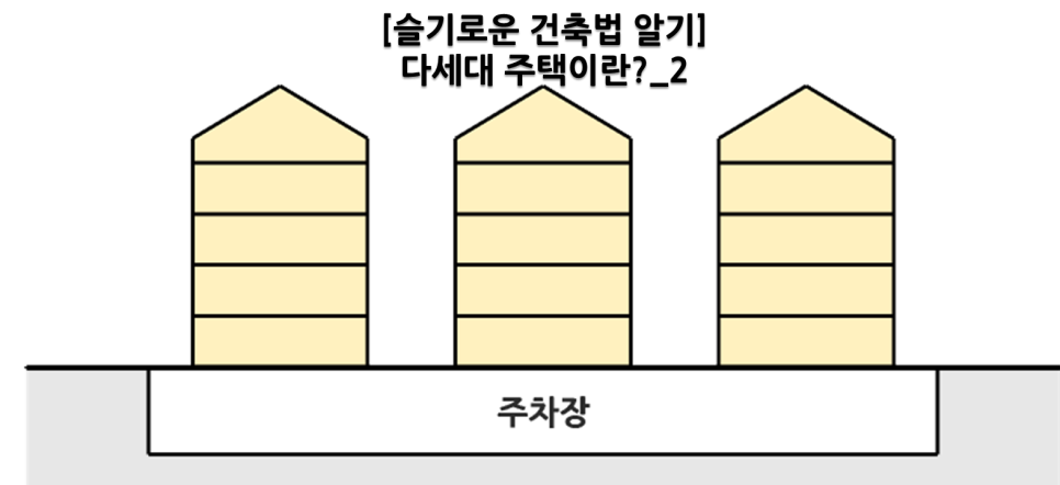 건축사사무소열림 이미지