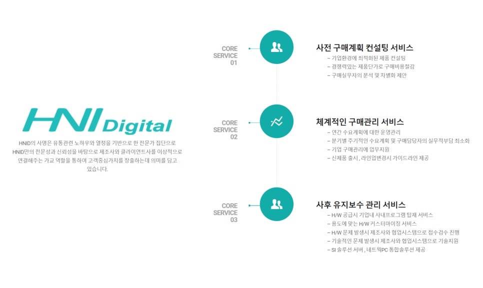 에이치앤컨설팅 이미지