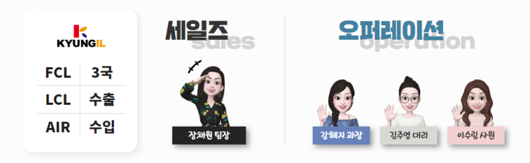 경일물류㈜ 이미지