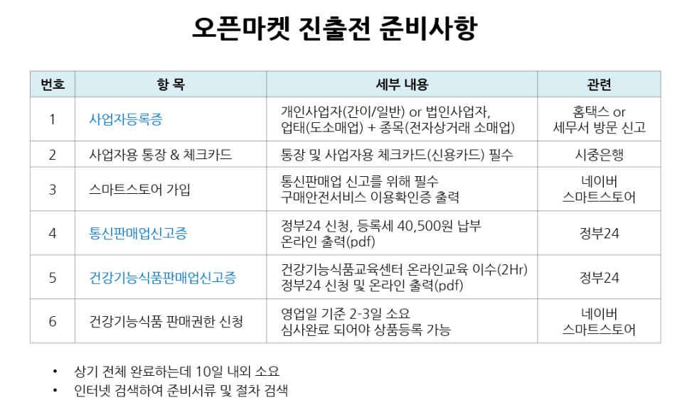 (주)오픈앨리 이미지