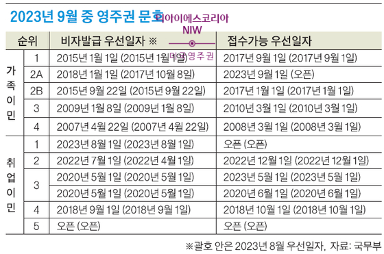 티아이에스주 이미지