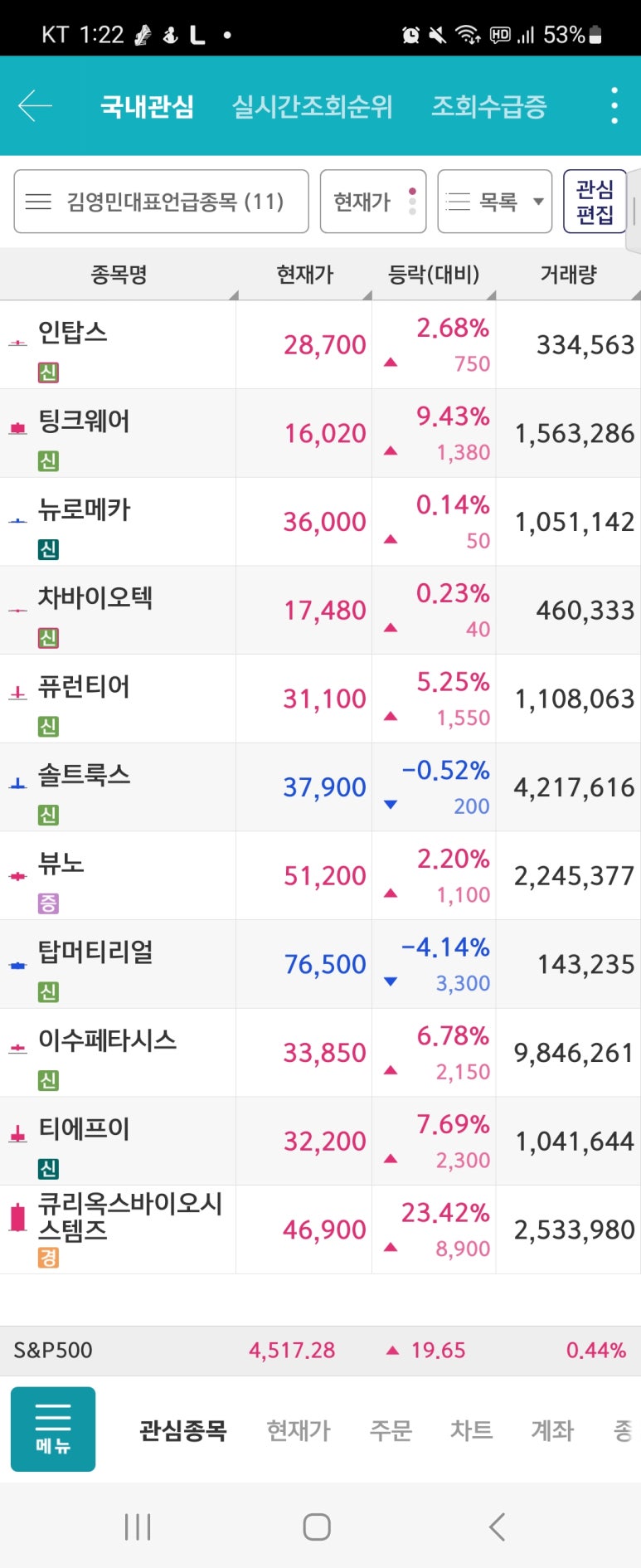 에나 이미지