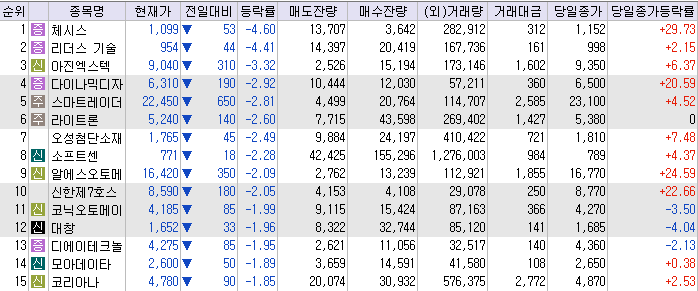 디와이텍 이미지